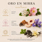Refreshing Spray Oro en Mirra 250 ml