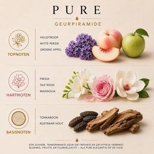 Pure Wash Bundle
